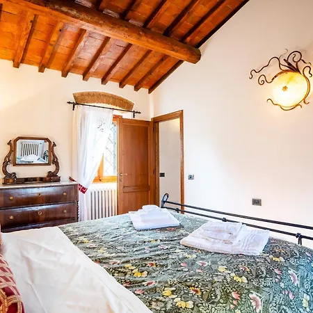 Borgo La Pieve *