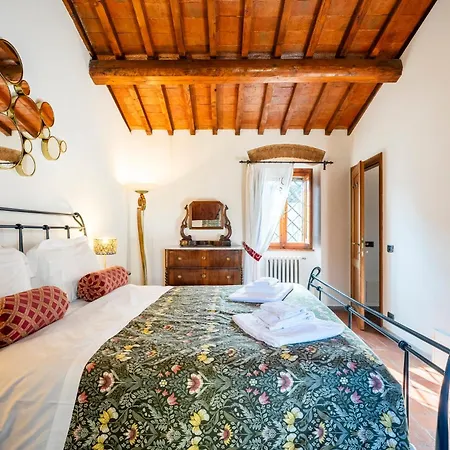 Borgo La Pieve * Florence